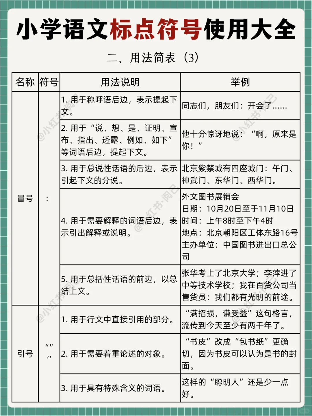 🔥语文标点符号实用大全！！收藏