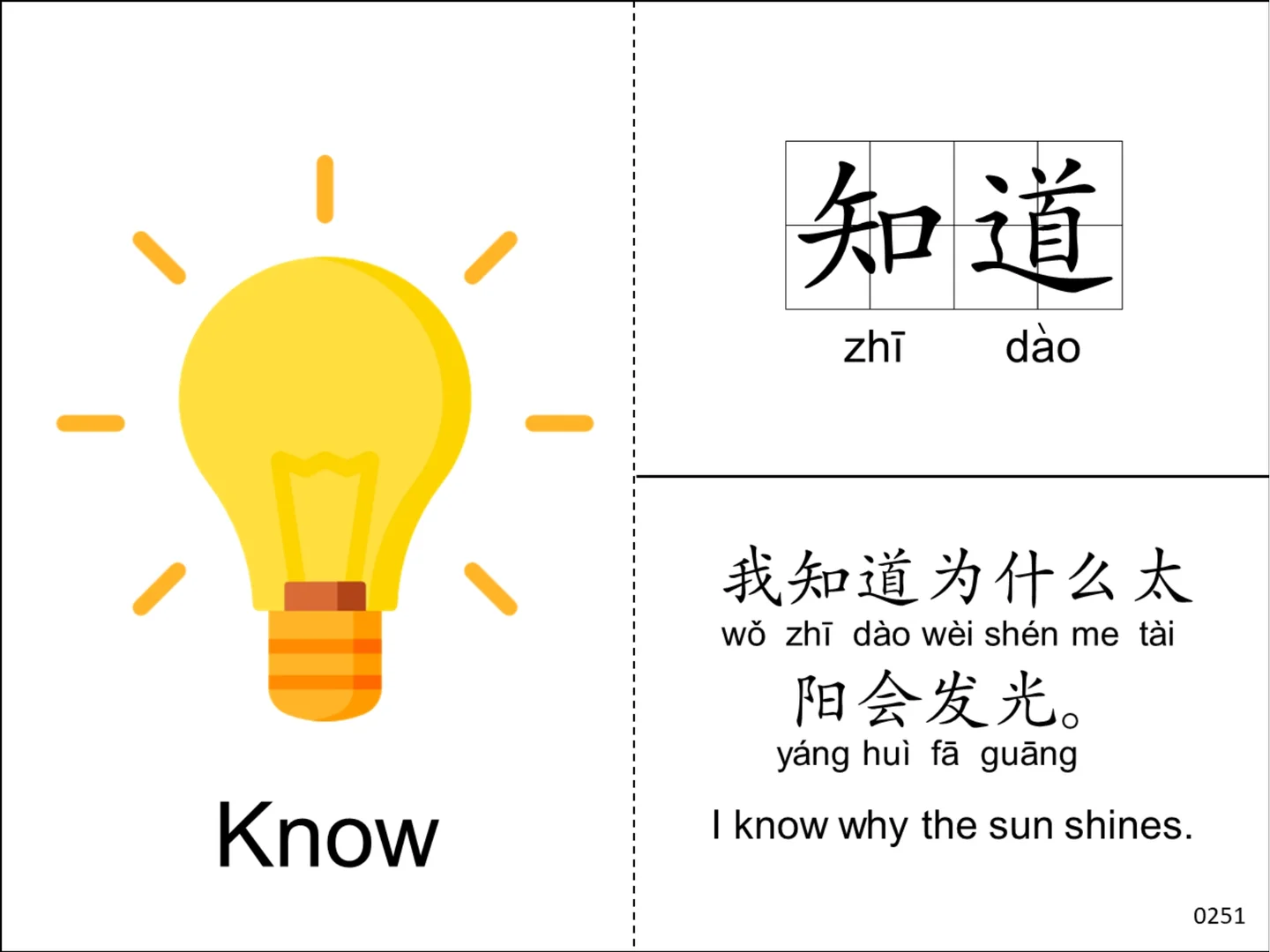 👄每日学中文learnChinese：知道/觉得