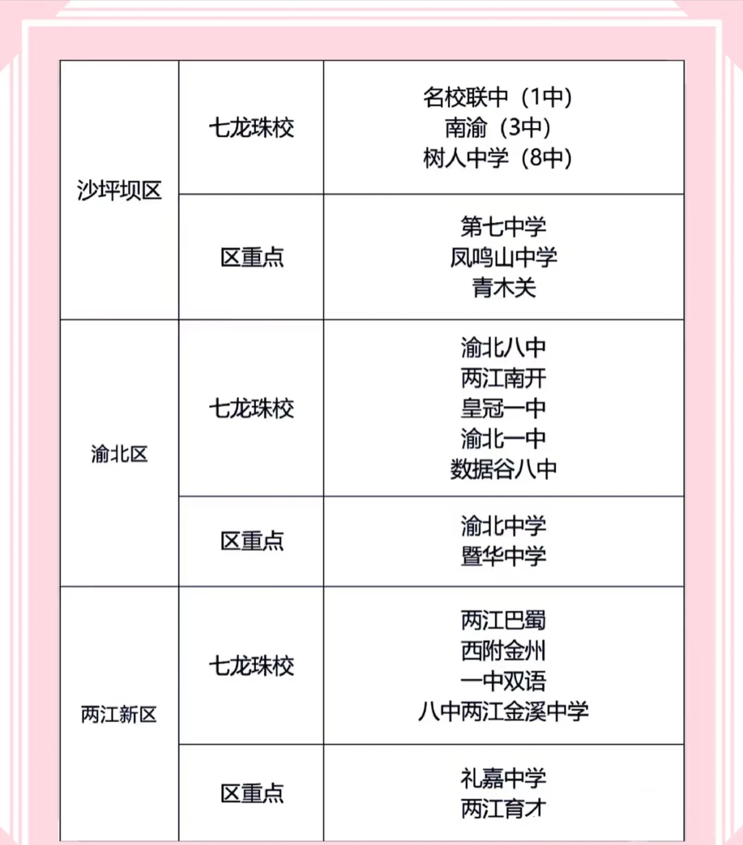 哇塞🤩原来是这个意思