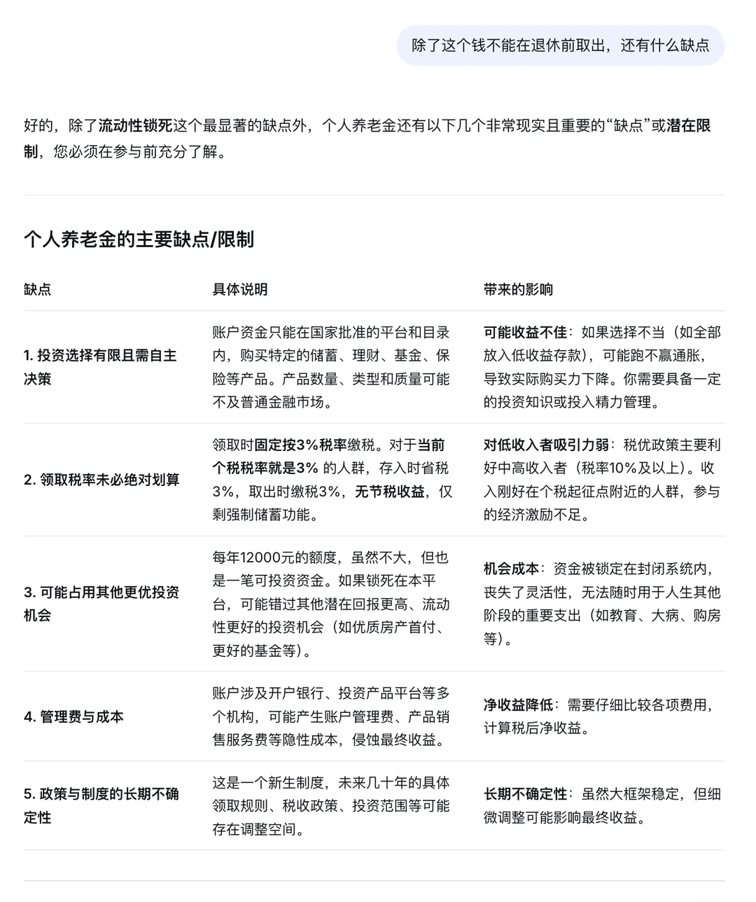 个人养老金｜利好还是弊好，说说你为什么不开