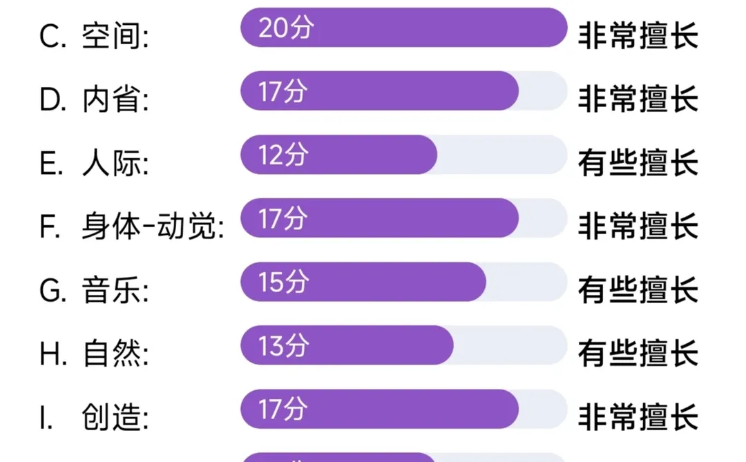 突然明白了为什么有些人越做越轻松