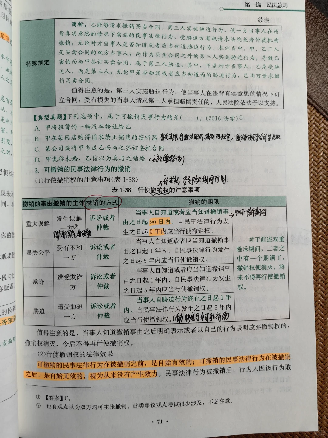 DAY5 民事法律行为(当成“合同”来理解)