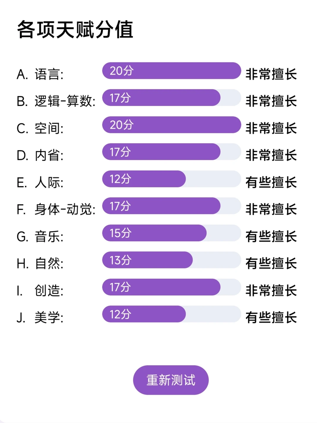 突然明白了为什么有些人越做越轻松