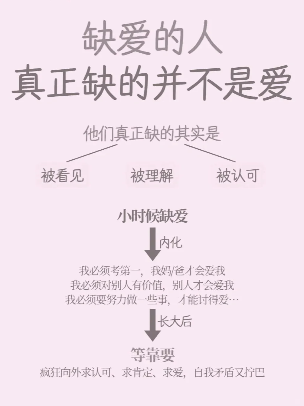 长期缺爱滋养的人，共性看什么都是爱或不爱