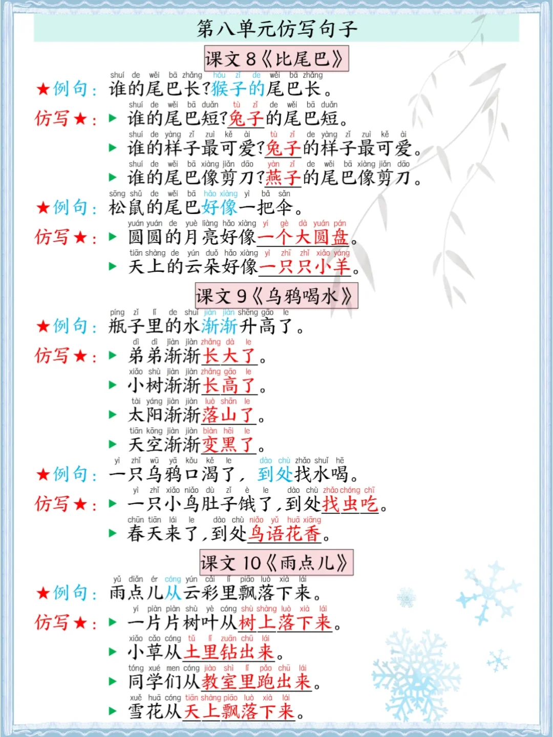 一年级语文上册全册仿写句子汇总