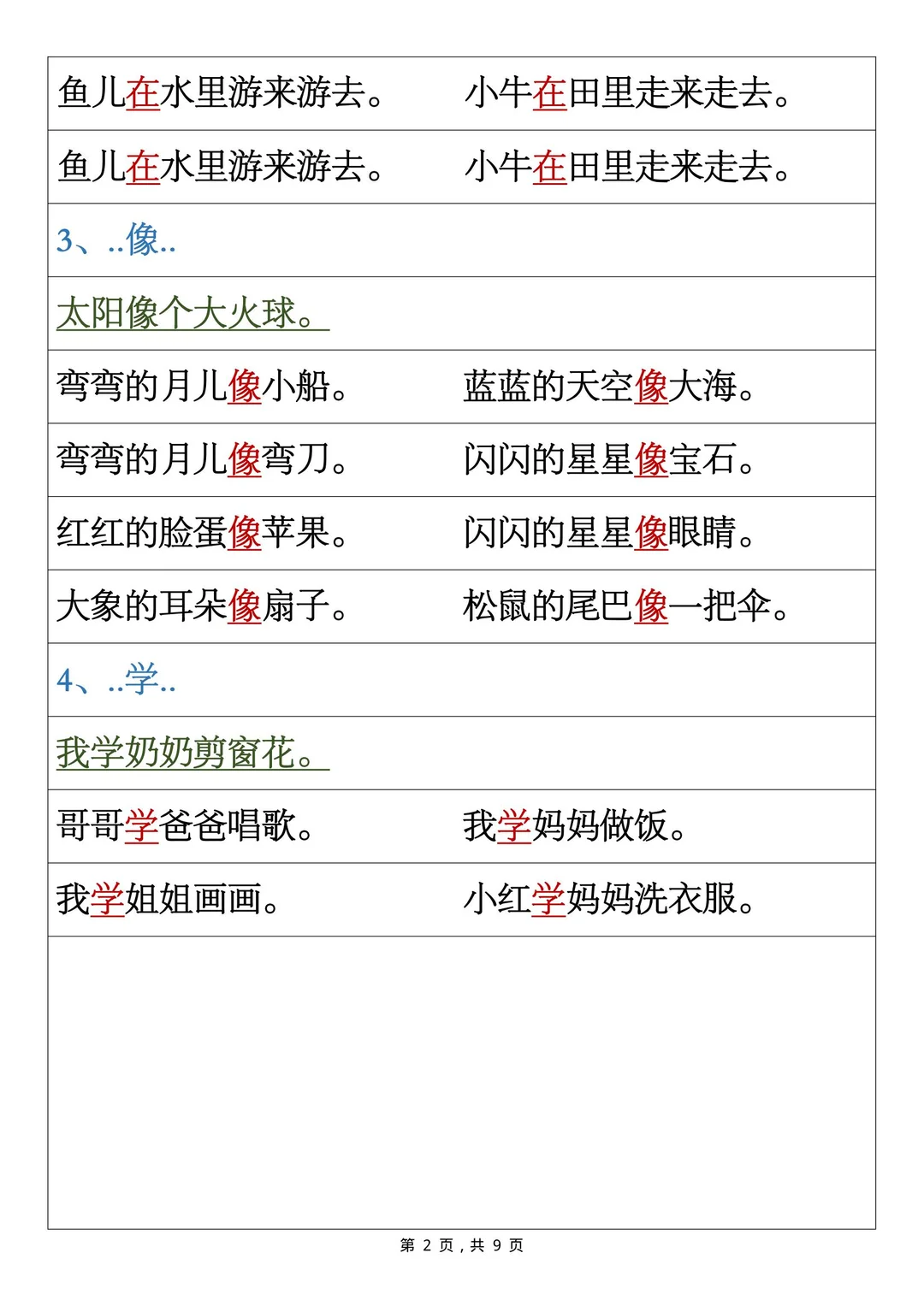 一年级仿写句子专项🔥重难点突破