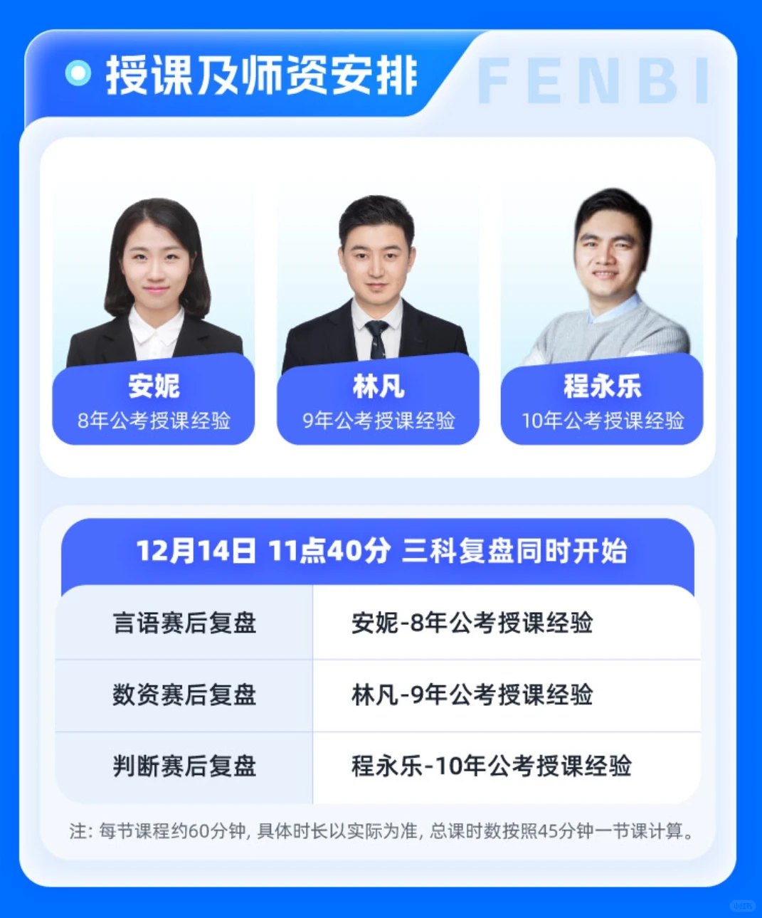 本次粉笔模考，你发挥得怎么样？