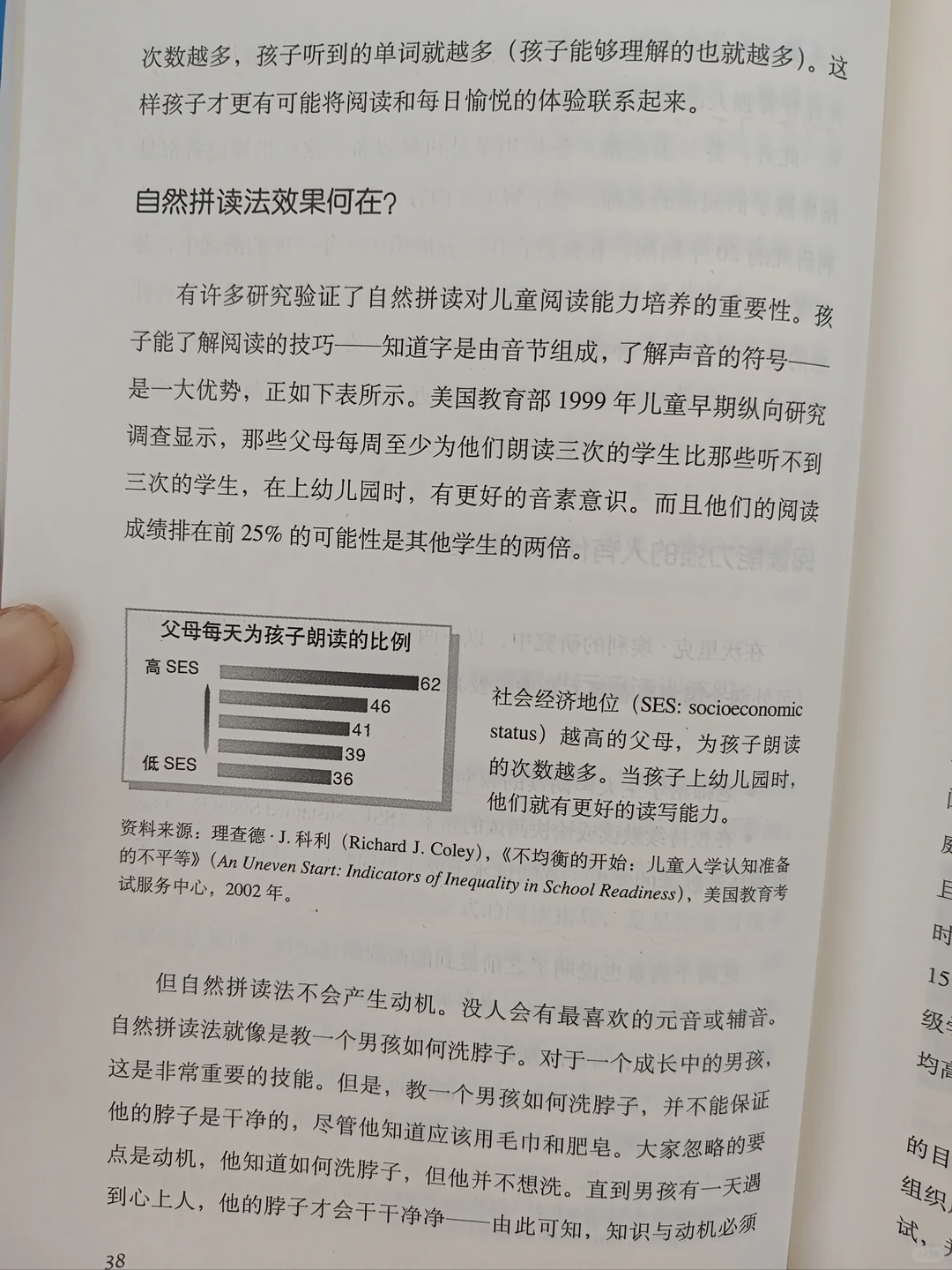 为什么要大声朗读？