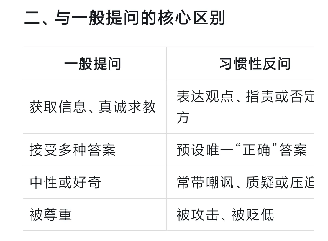 02-习惯性反问自带攻击性