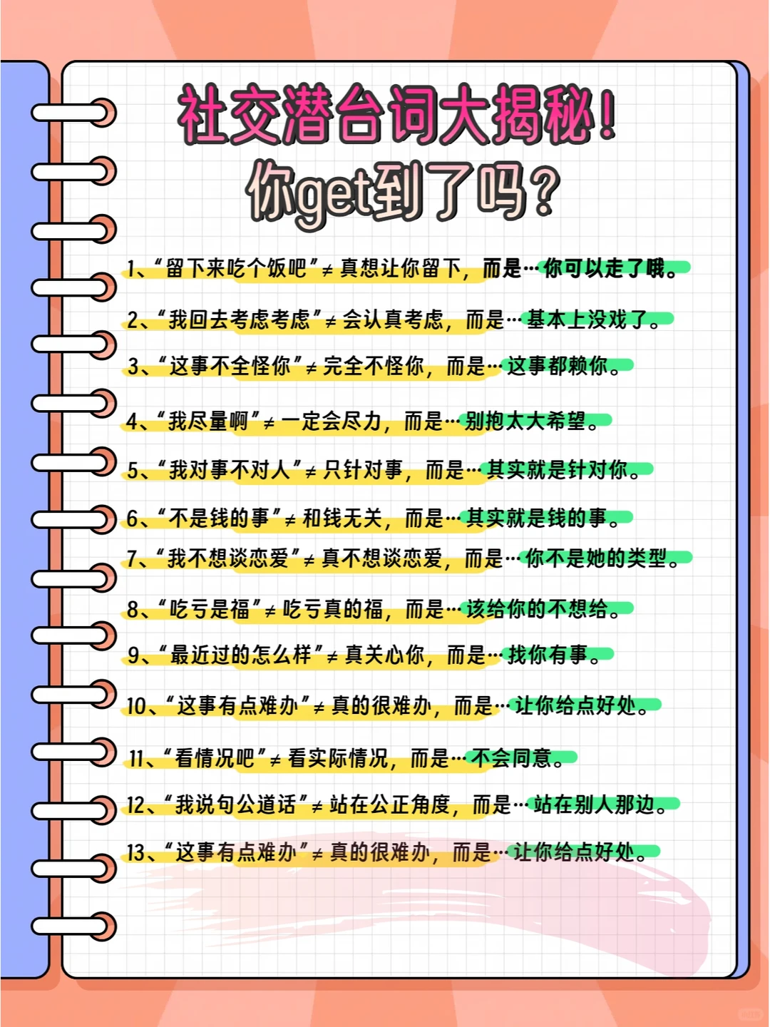 社交潜台词大揭秘！你get到了吗？🤔