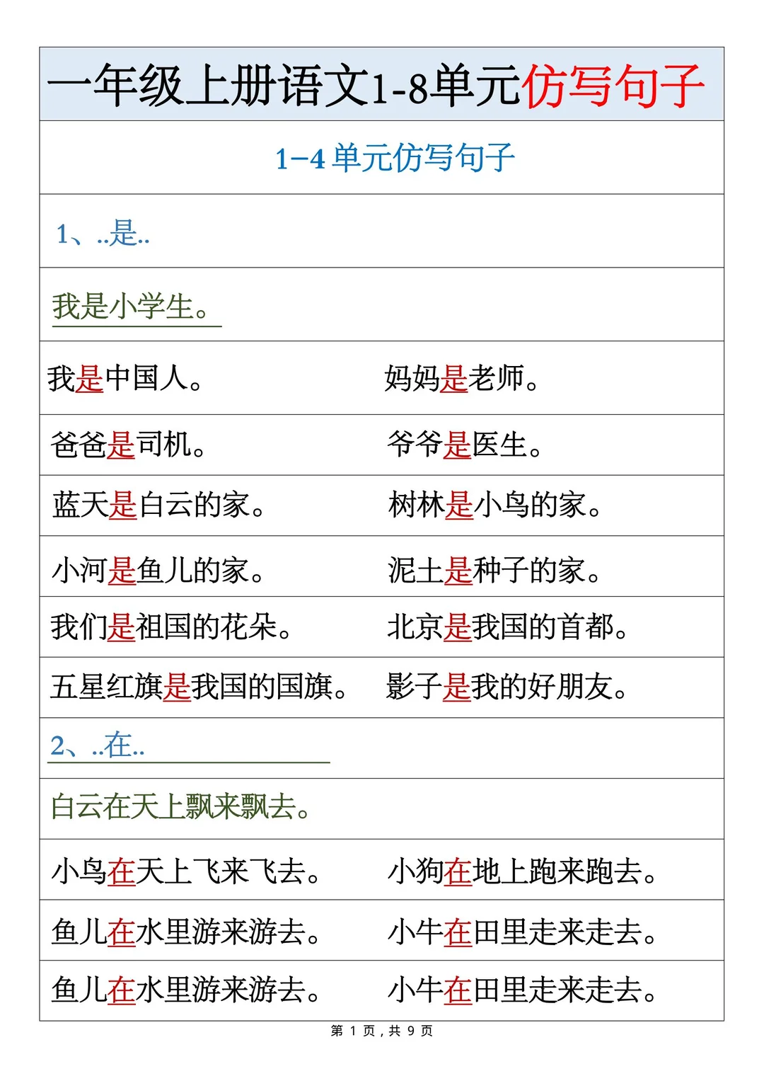 一年级仿写句子专项🔥重难点突破