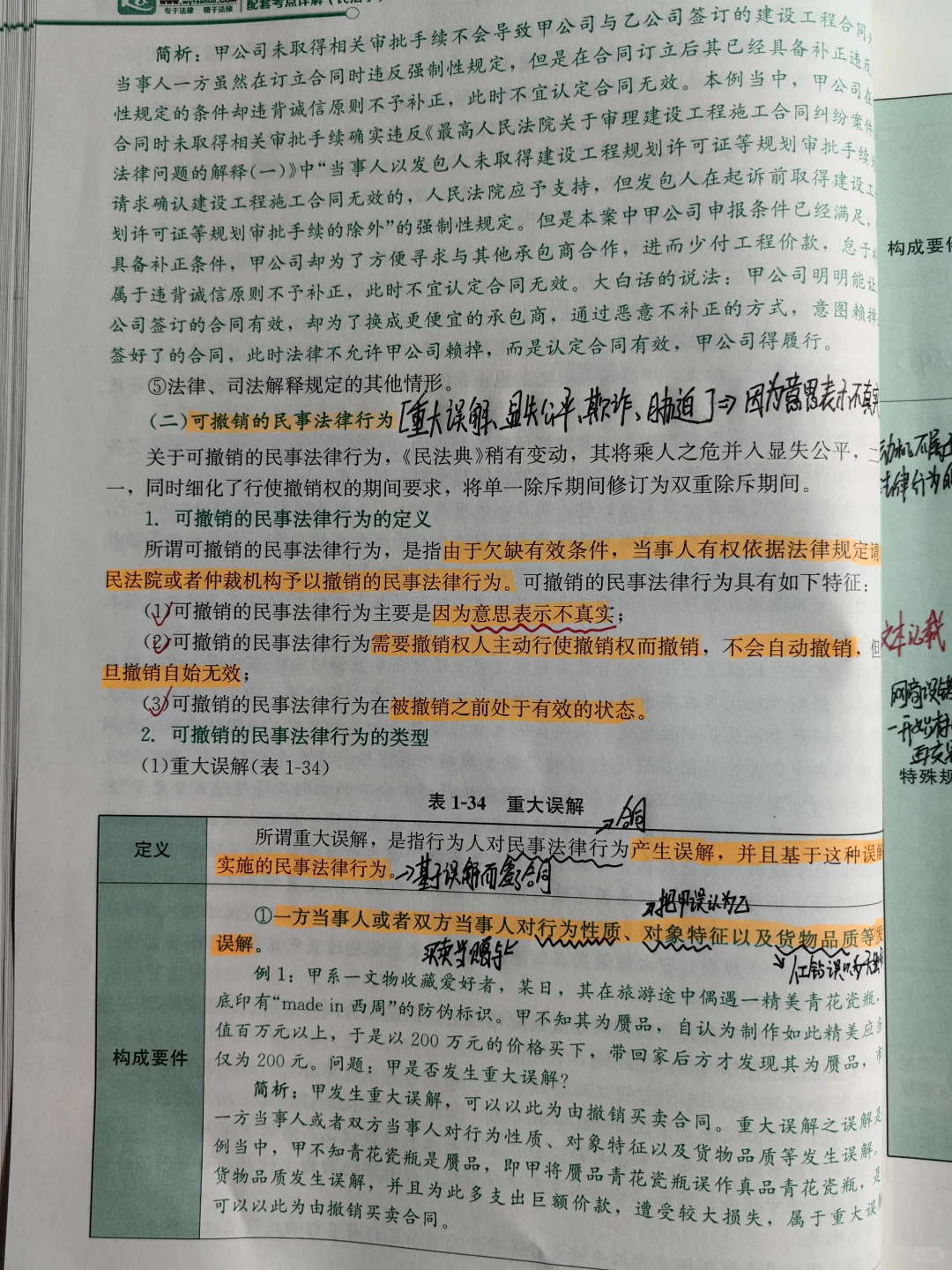 DAY5 民事法律行为(当成“合同”来理解)