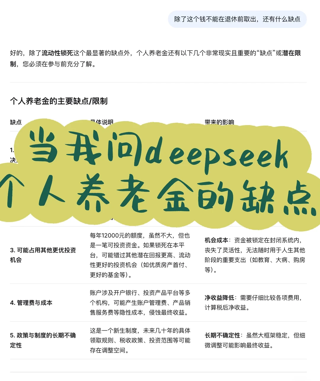 个人养老金｜利好还是弊好，说说你为什么不开