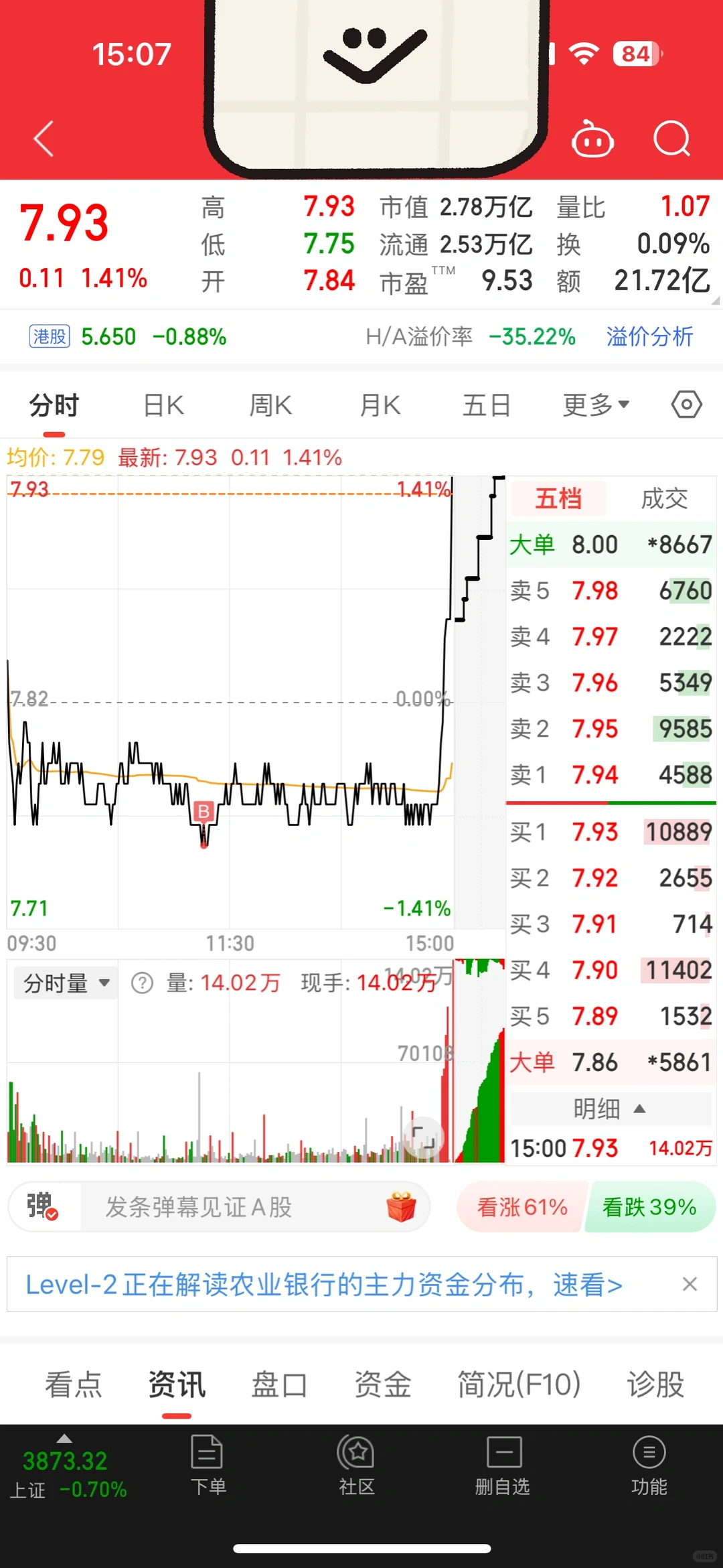 这尾盘是啥意思？！？