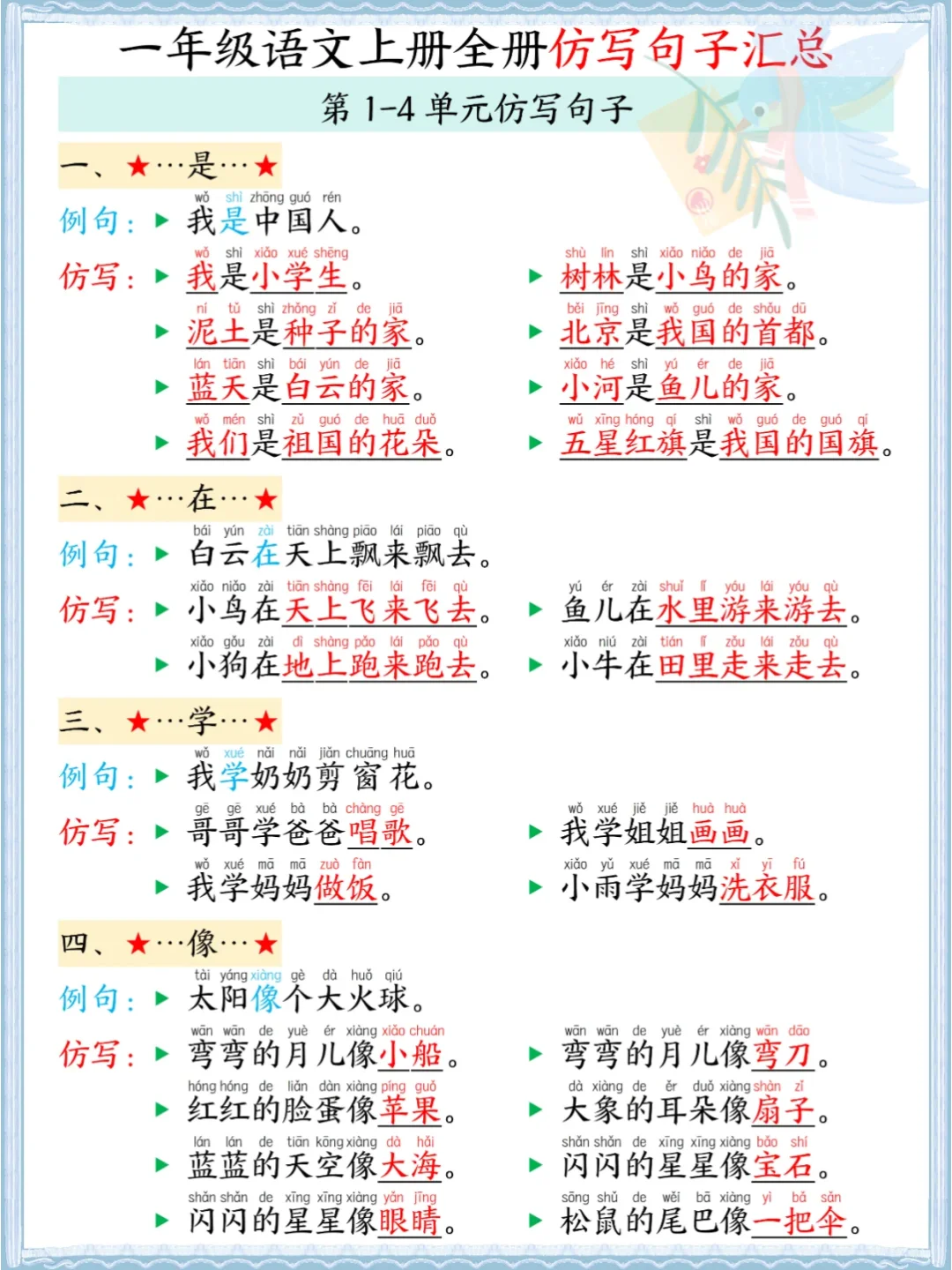 一年级语文上册全册仿写句子汇总