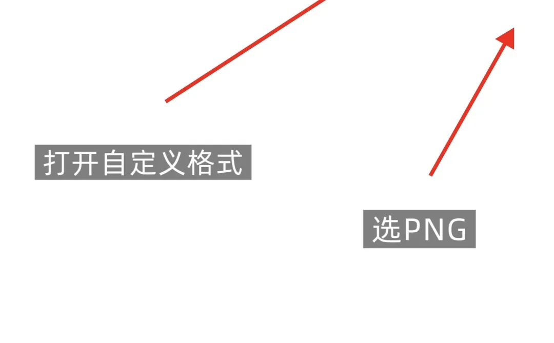 不要再问为什么照片这么清晰啦～