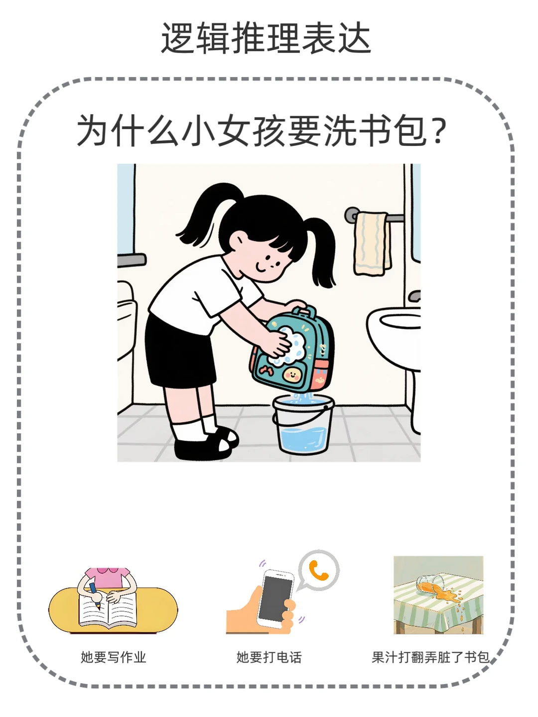 看图问答：为什么