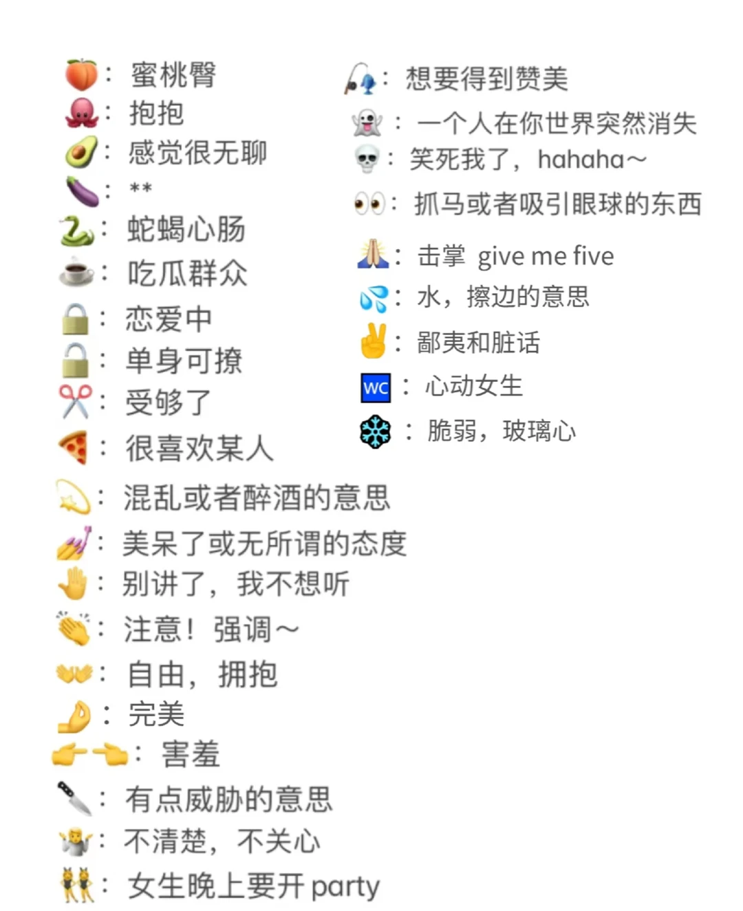 微信表情包特殊意义