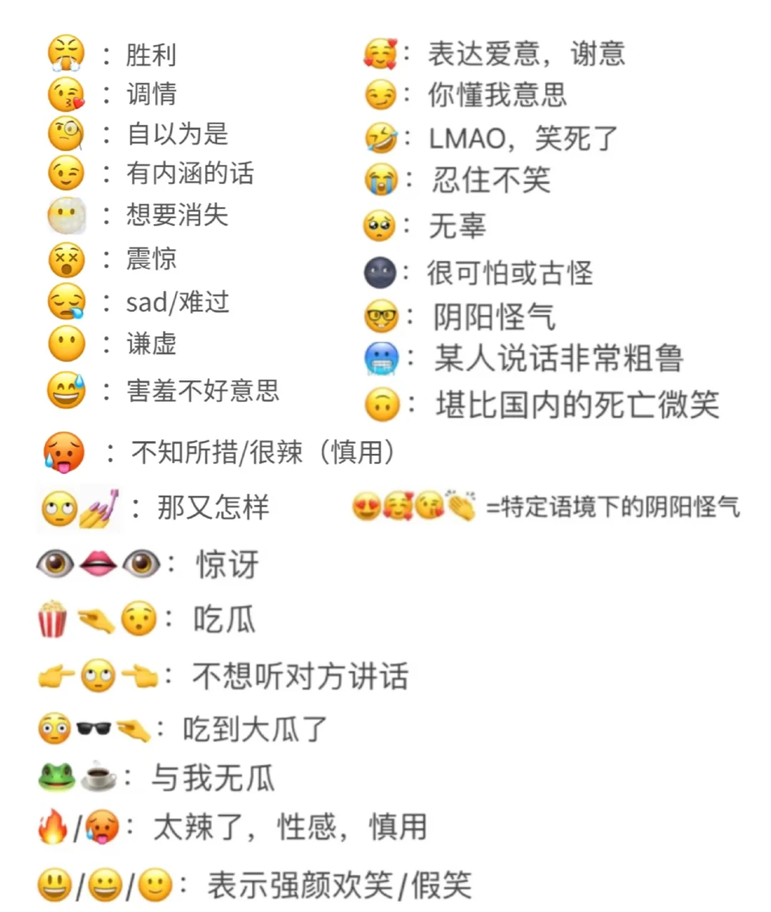 微信表情包特殊意义