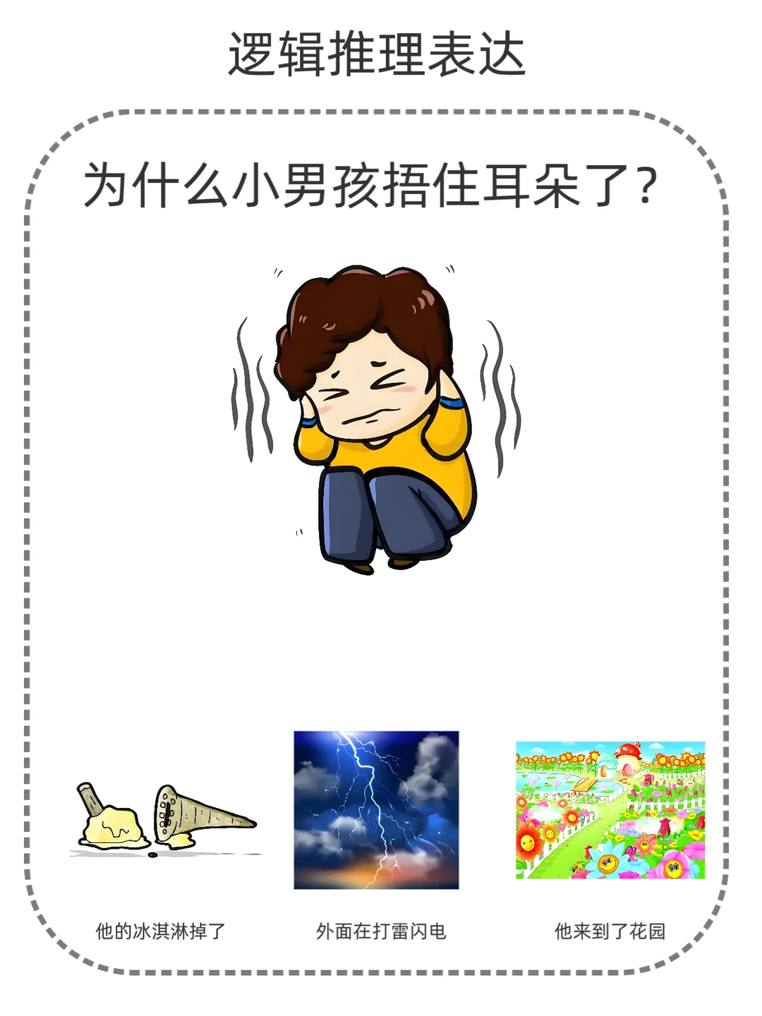 看图问答：为什么