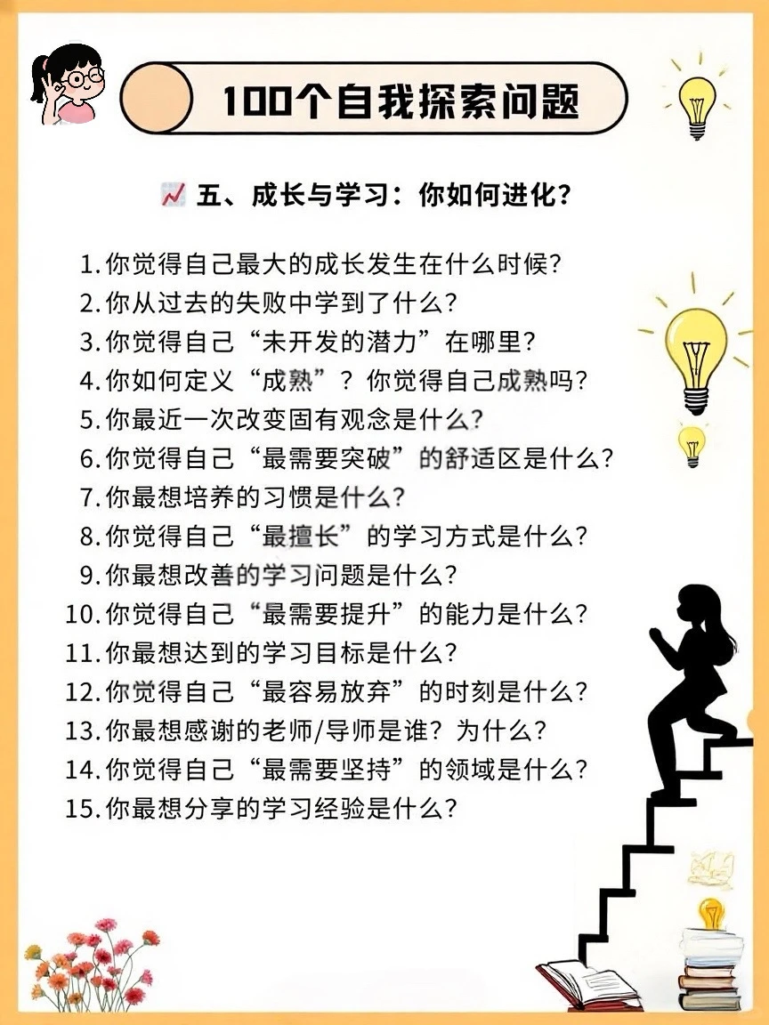 100个问题｜探索真实自我