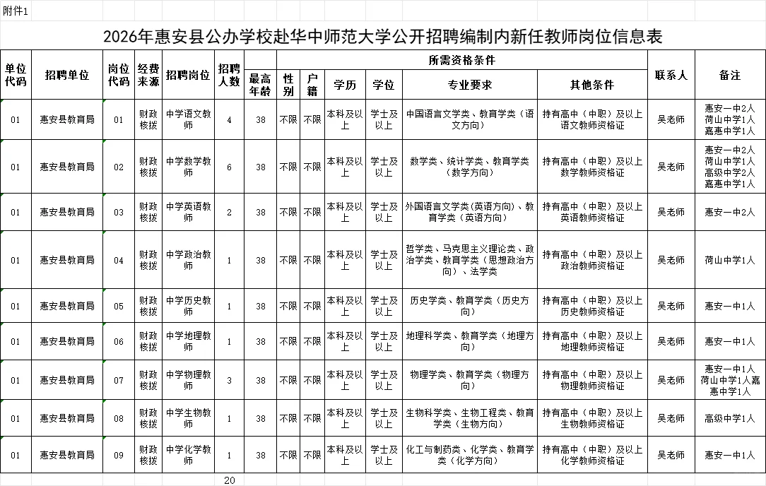 福建泉州校招，有编制