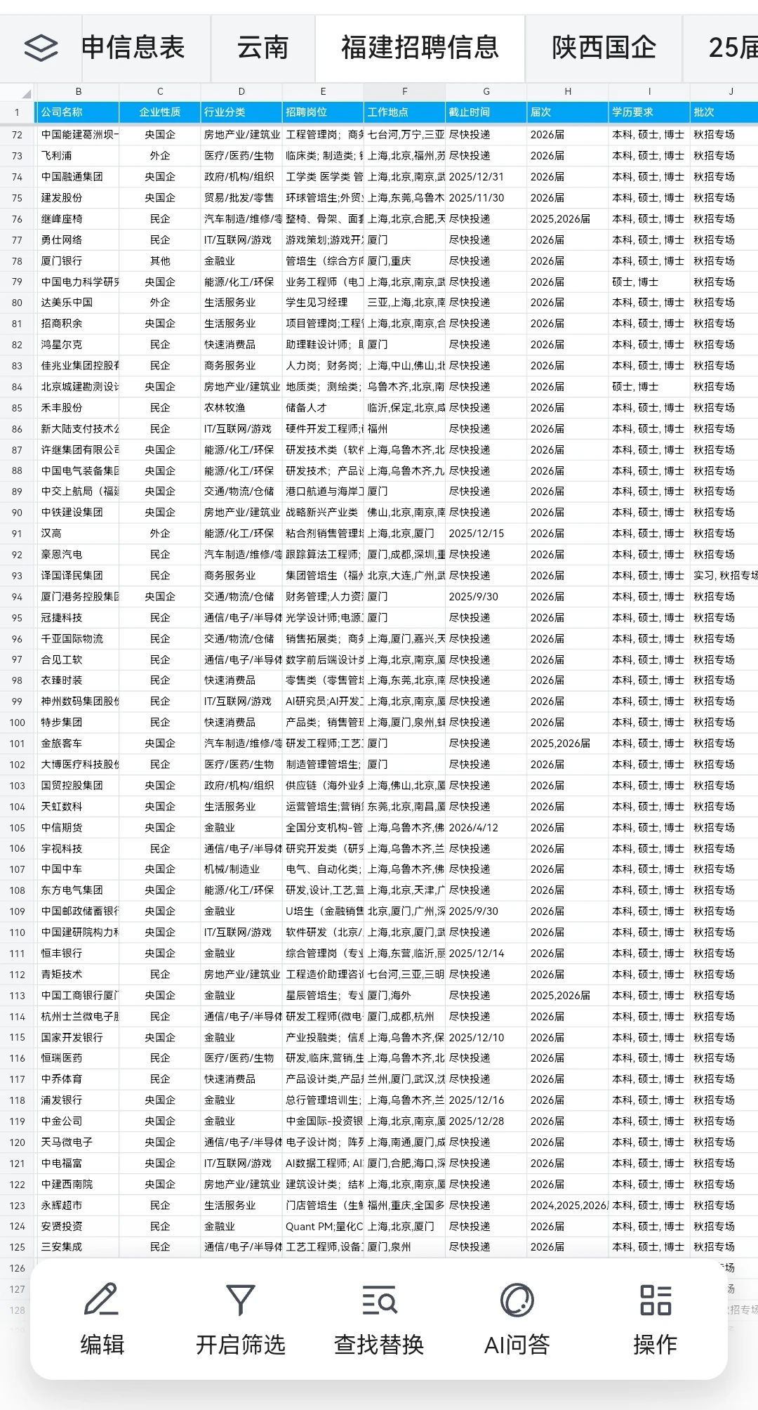 今天是福建秋招集中开启的日子吗？