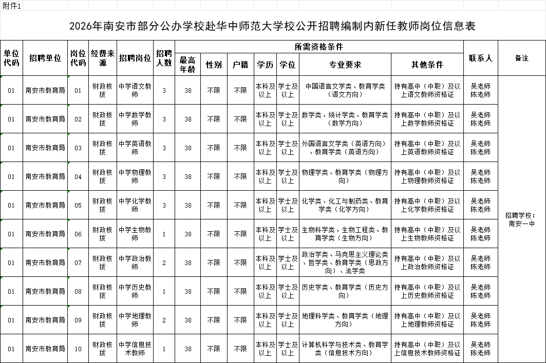 福建泉州校招，有编制