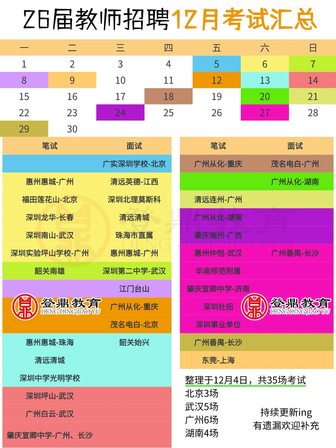 广东教招12月考试汇总｜目前共35场