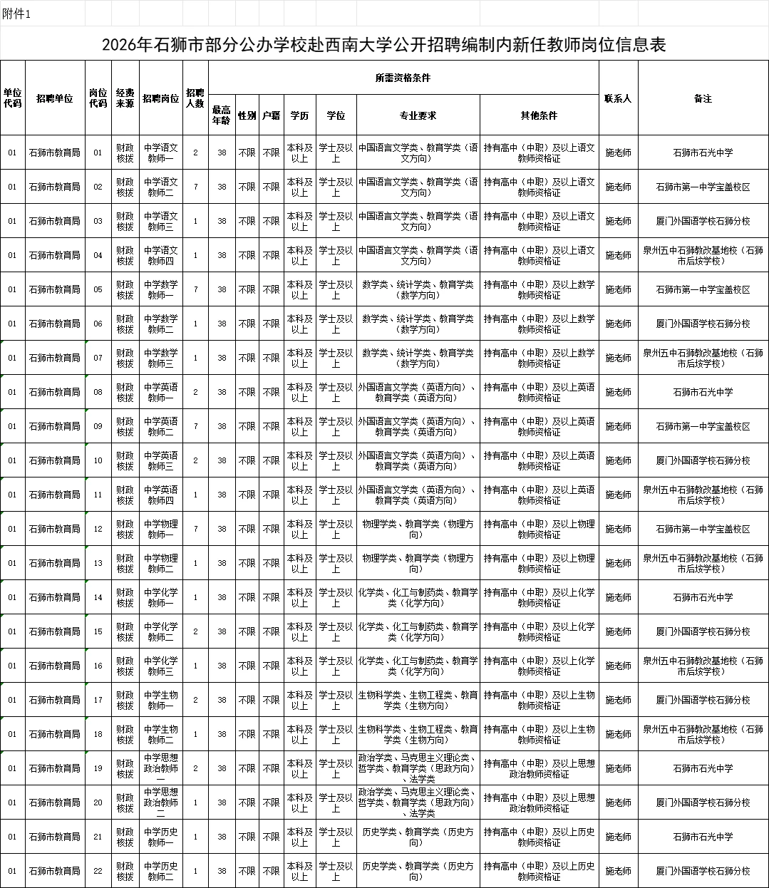 福建泉州校招，有编制