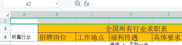 想搞个全行业求职互助有人愿意来嘛