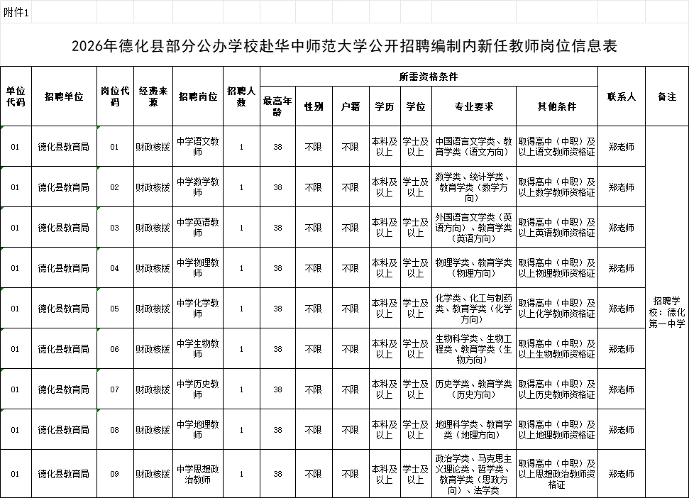 福建泉州校招，有编制