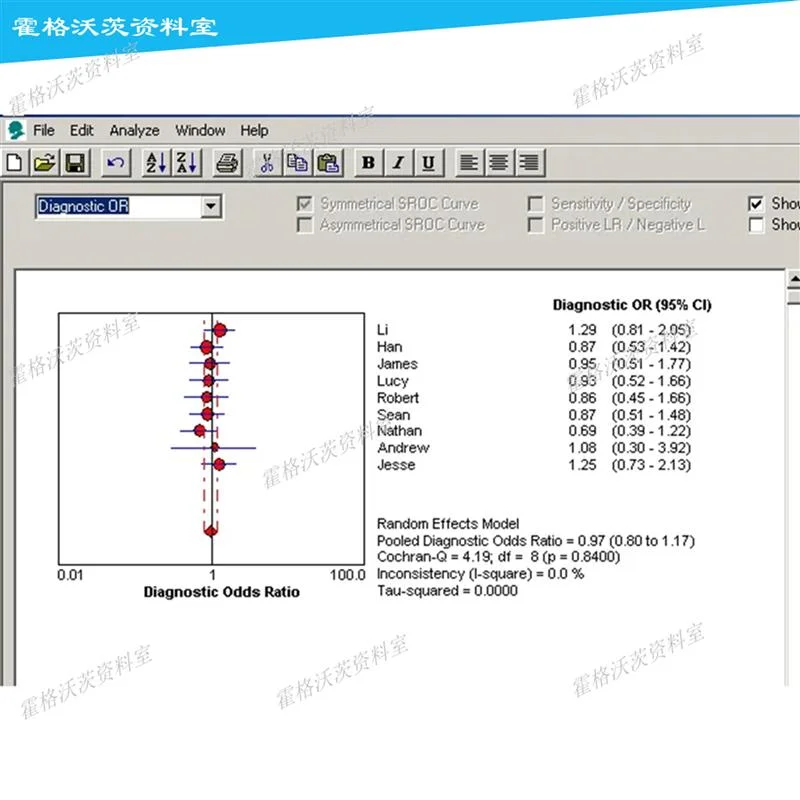 Meta-Disc/metadisc软件安装包1.4版✨