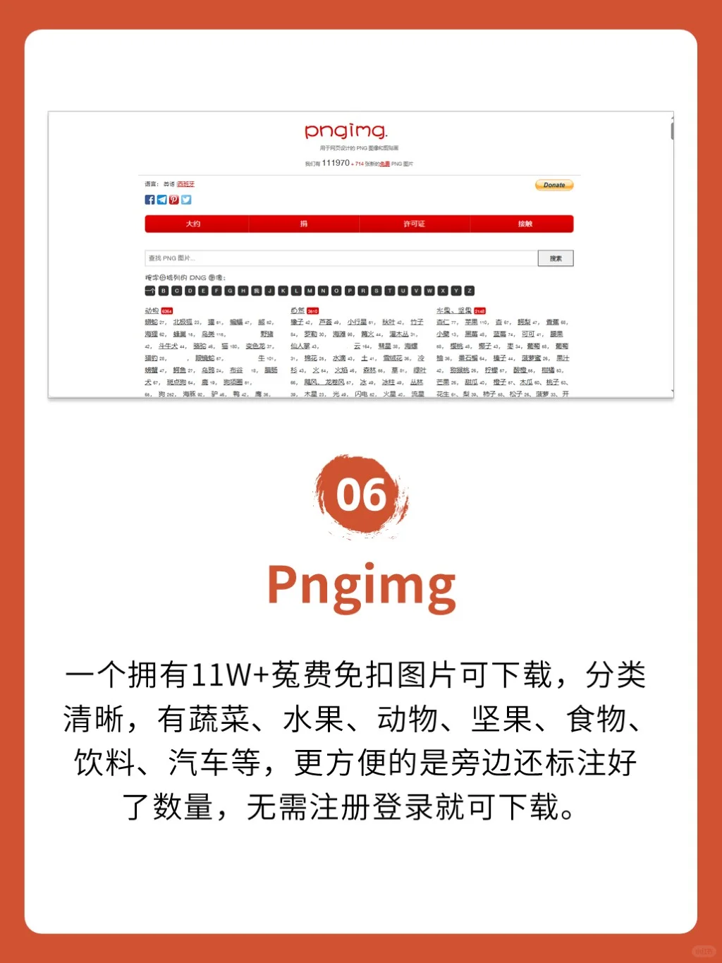 6个菟费可商用PNG网站分享｜错过后悔❗🔥