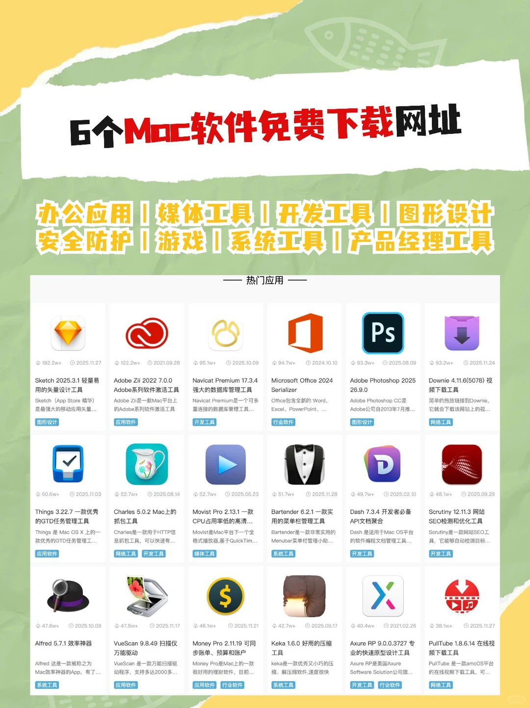 Mac软件免费下载，这6个网站够你用了～