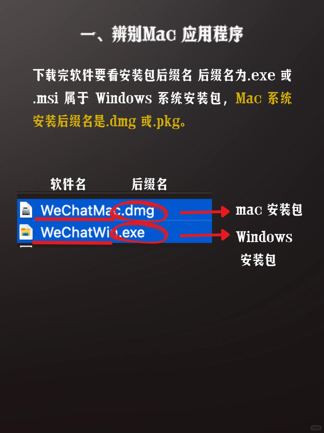 MacBook 下载软件安装不了⁉️这步你没做对