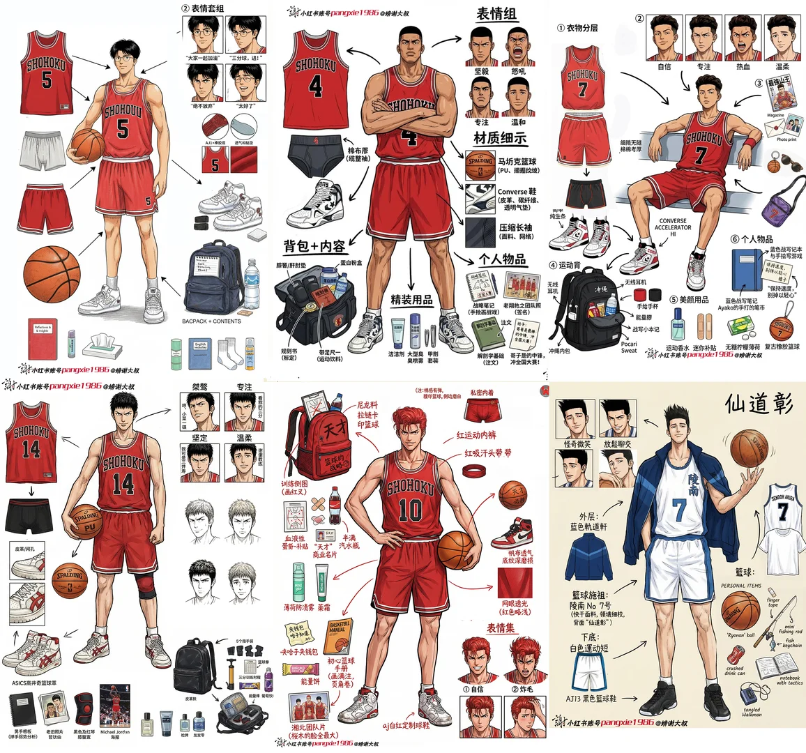 流川枫 角色拆解 【附教程】