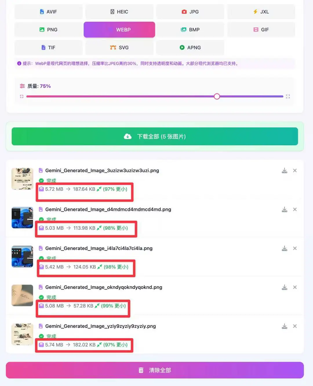 图片批量压缩和格式转换
