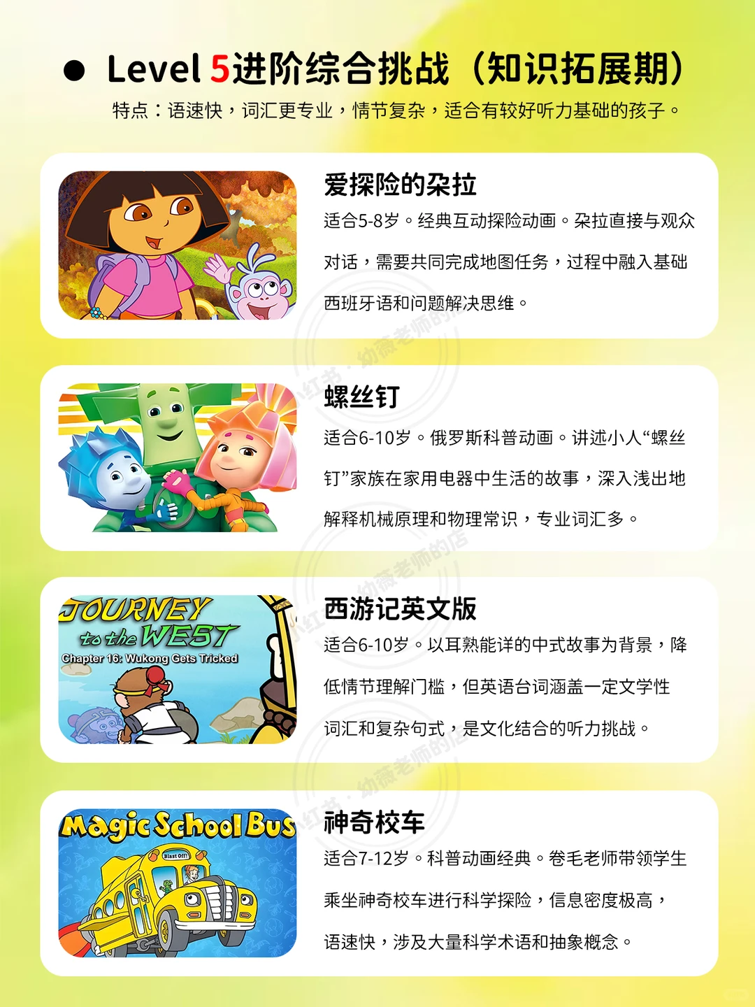 英语启蒙动画片资源下载推荐观看顺序20部