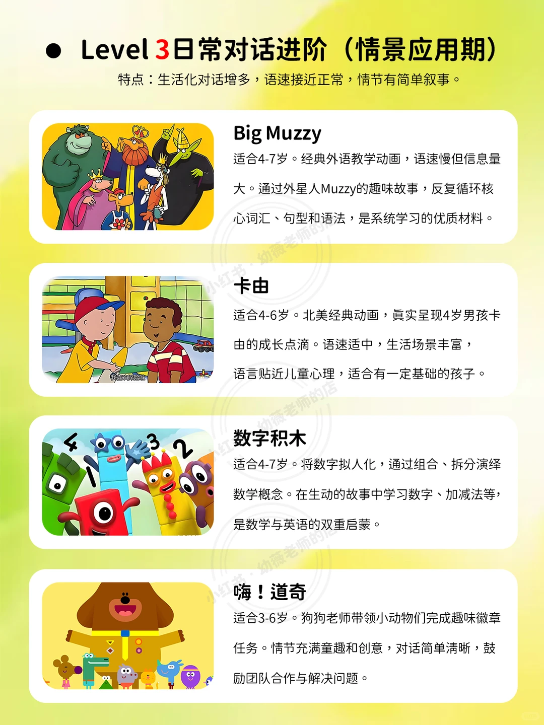 英语启蒙动画片资源下载推荐观看顺序20部