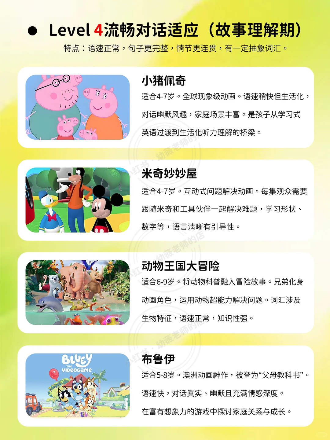 英语启蒙动画片资源下载推荐观看顺序20部