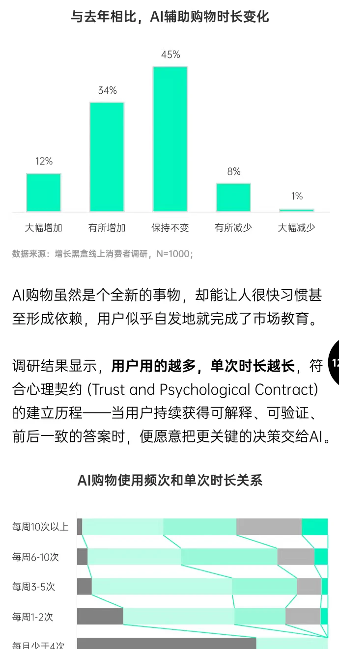 25年中国GEO趋势与品牌增长策略报告下载