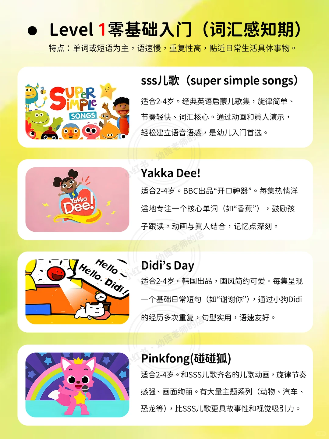 英语启蒙动画片资源下载推荐观看顺序20部