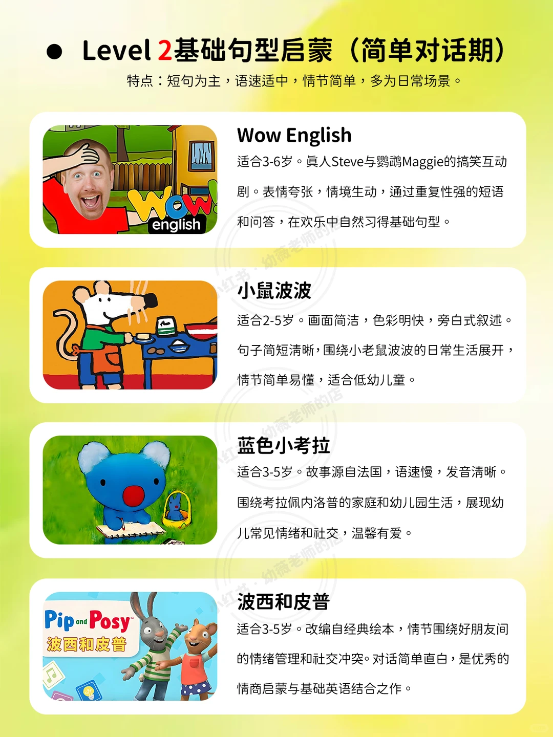 英语启蒙动画片资源下载推荐观看顺序20部