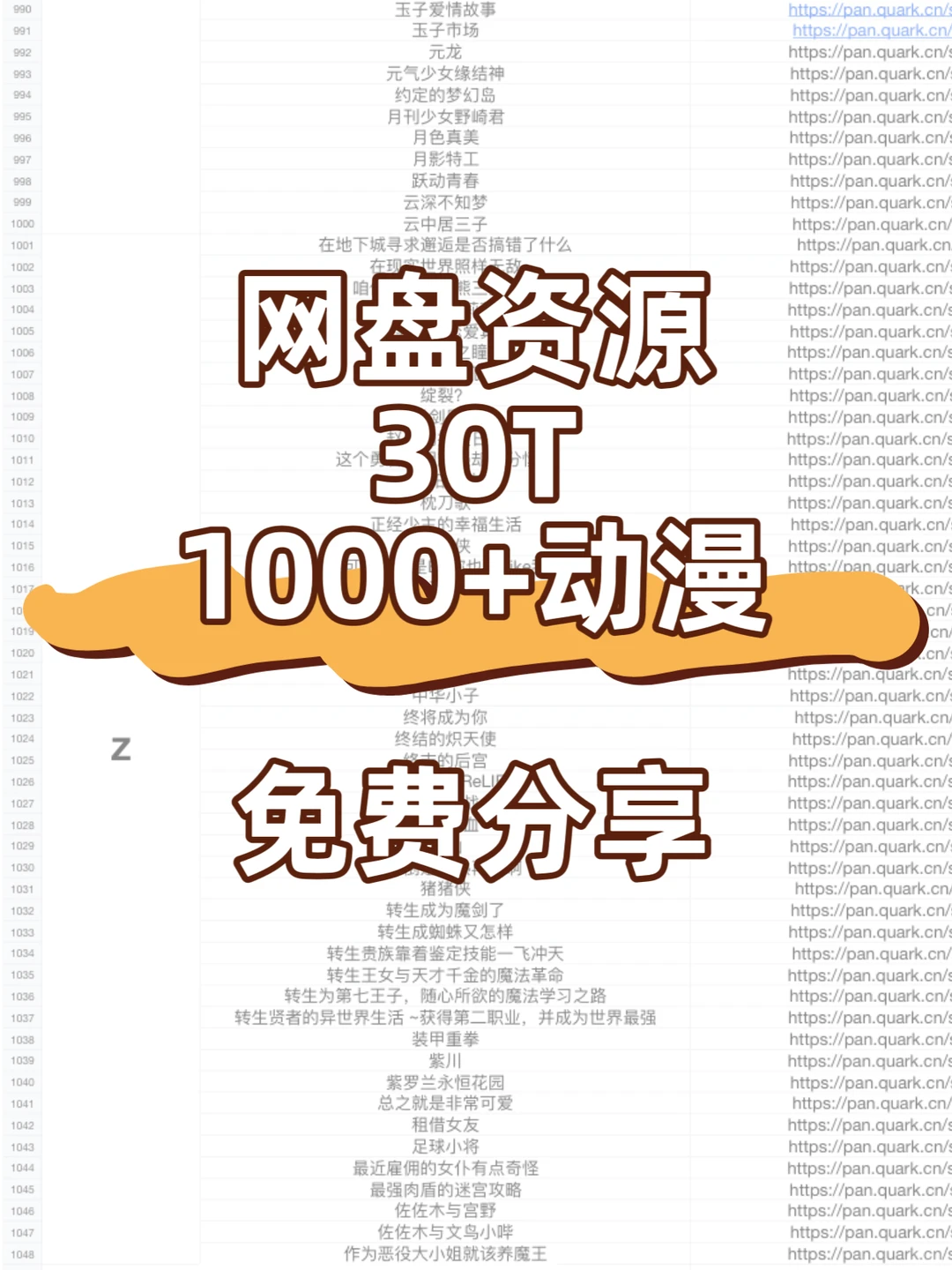 【动漫宝藏】30TB殿堂级收藏！精选1000+部动漫