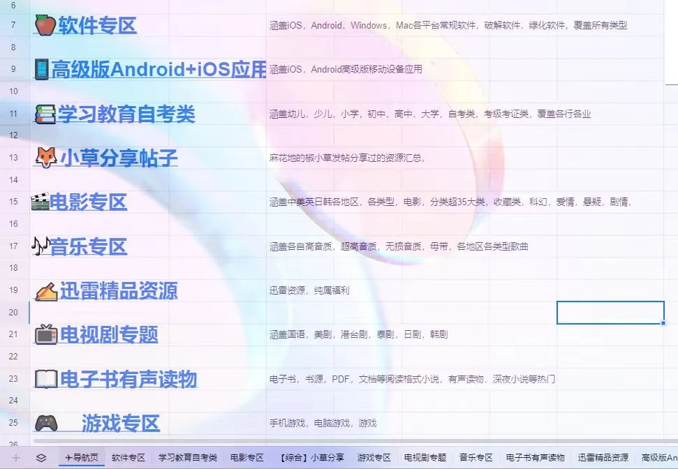 疯了疯了，海量资源免费用！