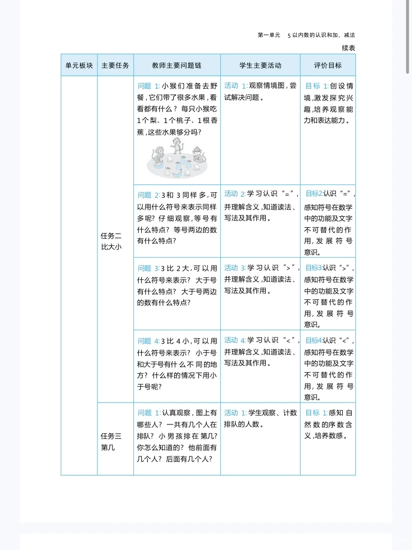 人教版一年级上册数学｜同步教学 + 练习