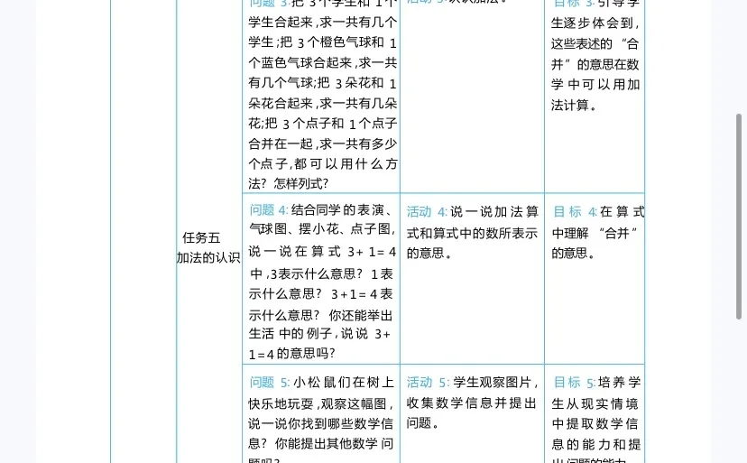 人教版一年级上册数学｜同步教学 + 练习