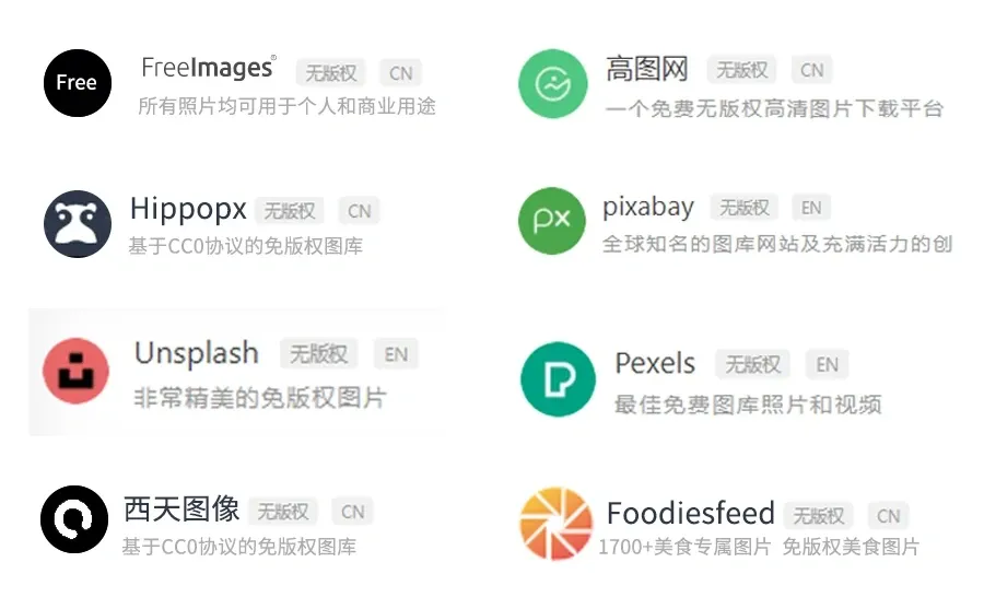 12个非常好用实用的无版权可商用图片网站