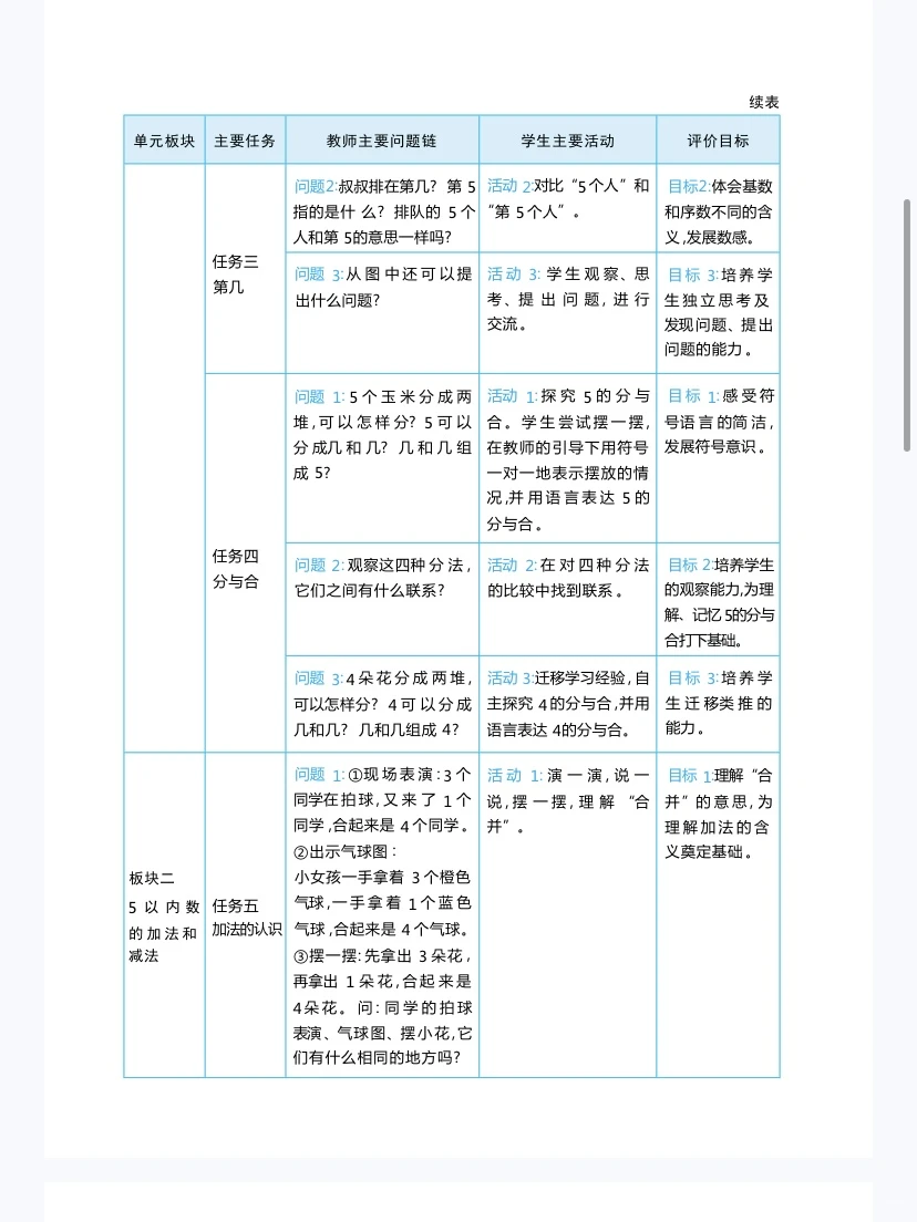 人教版一年级上册数学｜同步教学 + 练习